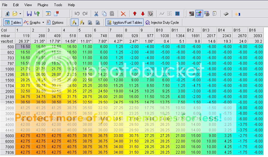 First base map review