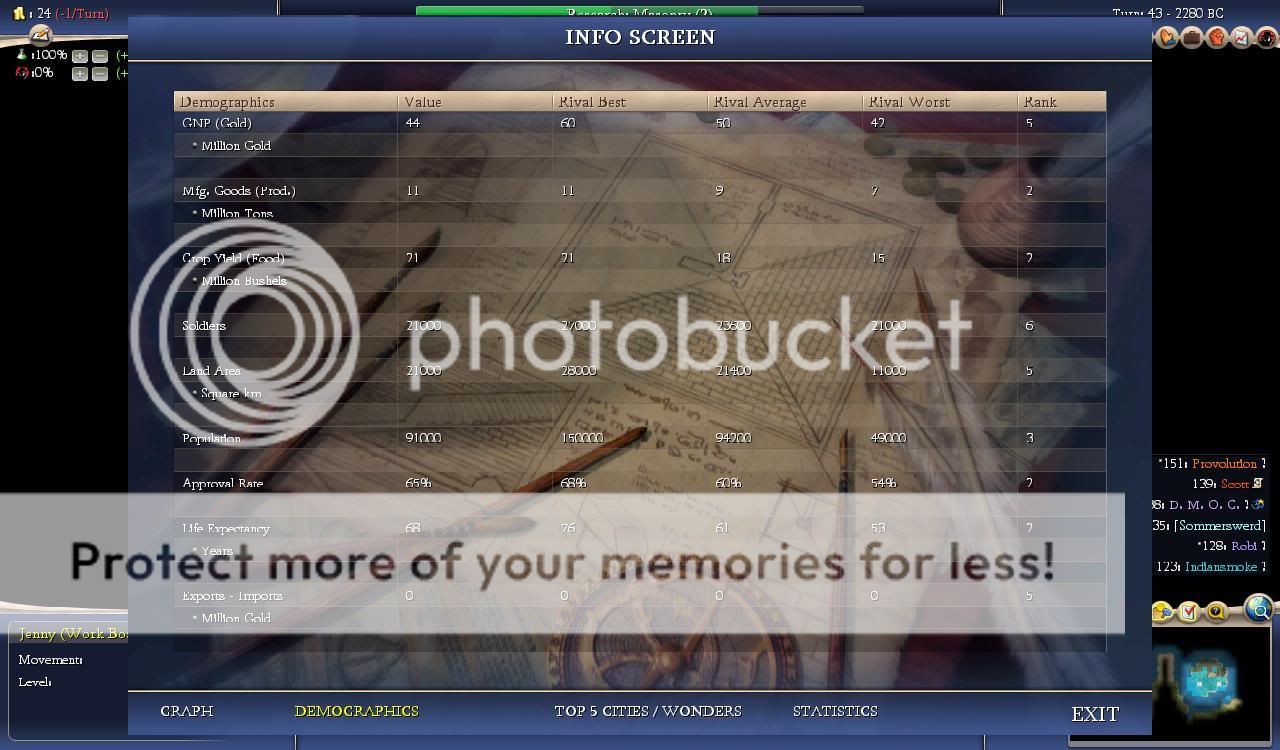 Civ4ScreenShot0002-18.jpg