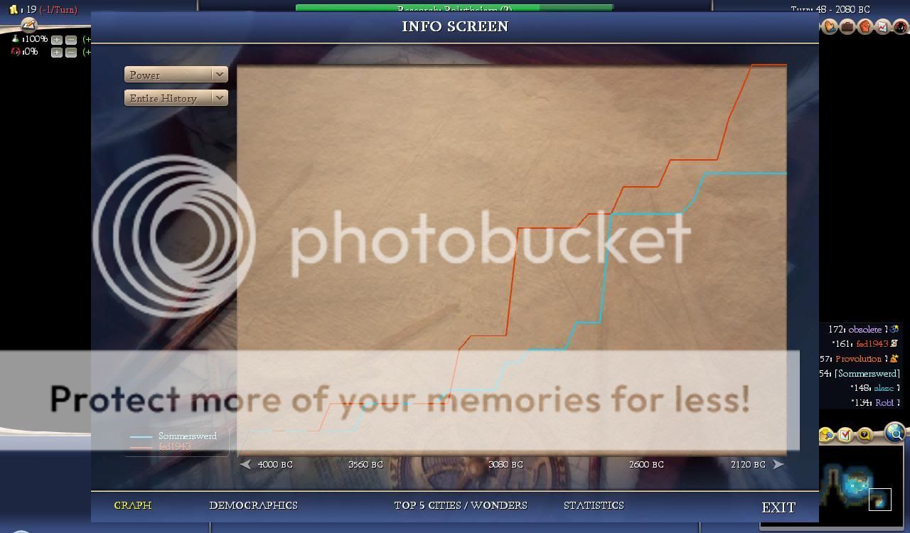 Civ4ScreenShot0009-7.jpg