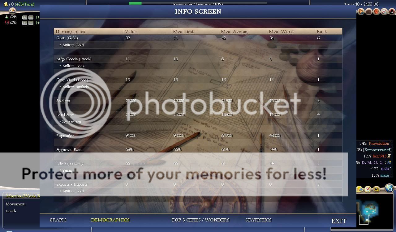 Civ4ScreenShot0012-2.jpg
