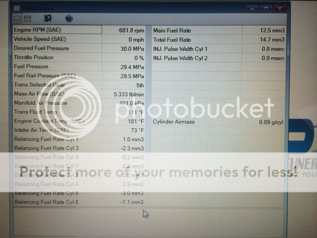 New injectors, same balance rates ( rattle issue Chevy and GMC